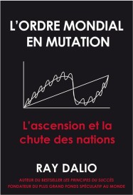 L'ordre mondial en mutation : L'ascension et la chute des nations