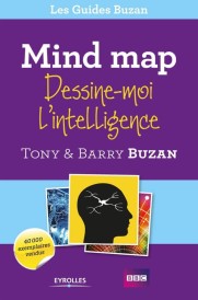 Mind map, dessine-moi l’intelligence